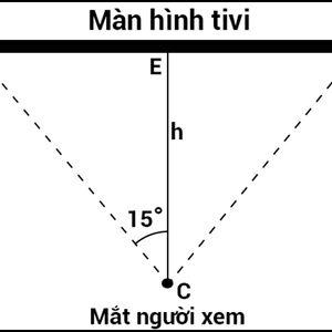 Khoảng cách ngồi xem tivi tốt nhất cho mắt là bao nhiêu?